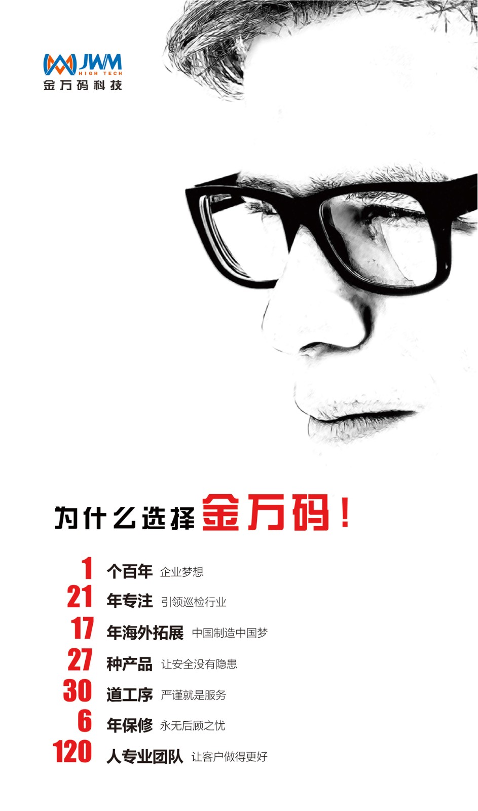 為什么選擇金萬(wàn)碼2021？.jpg